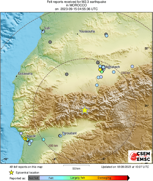 Intensity Map
