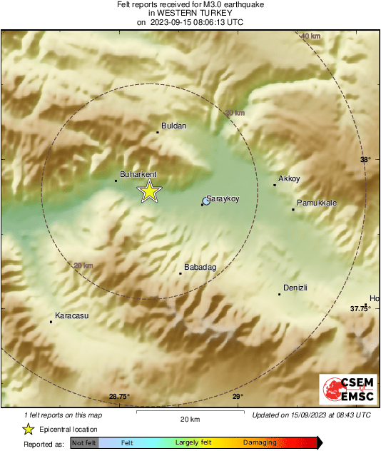 Intensity Map