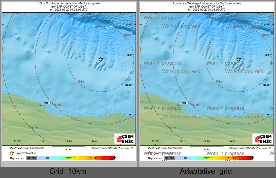 Intensity Map cluster