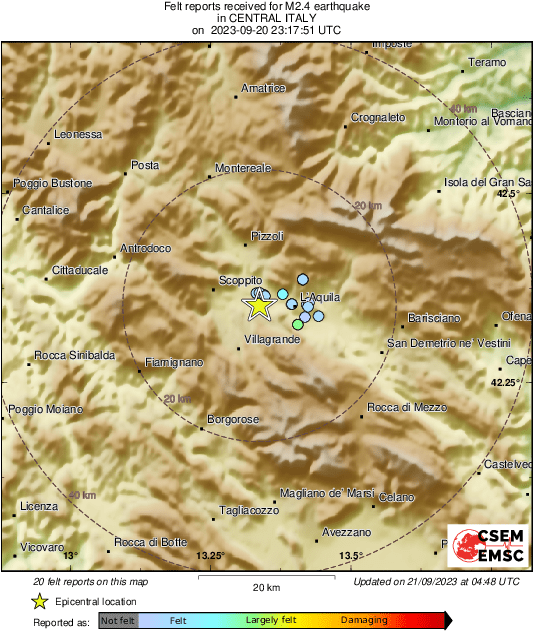 Intensity Map