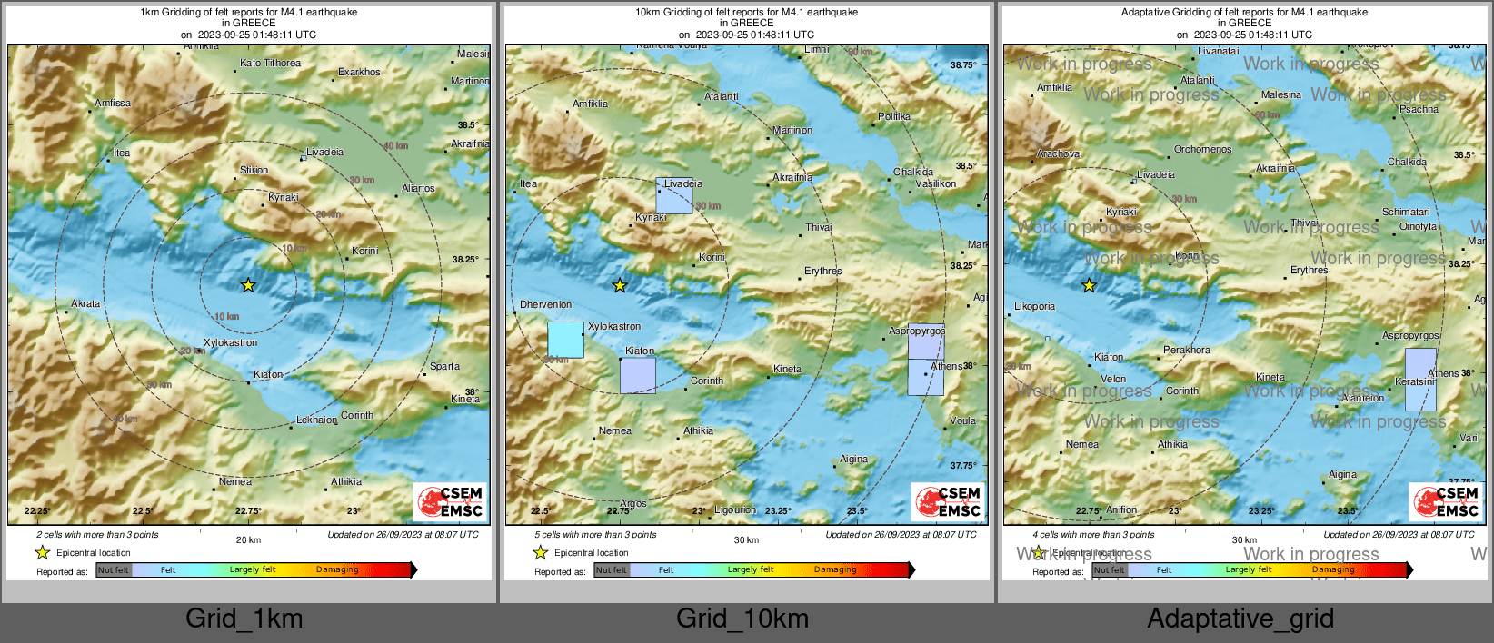 Intensity Map cluster