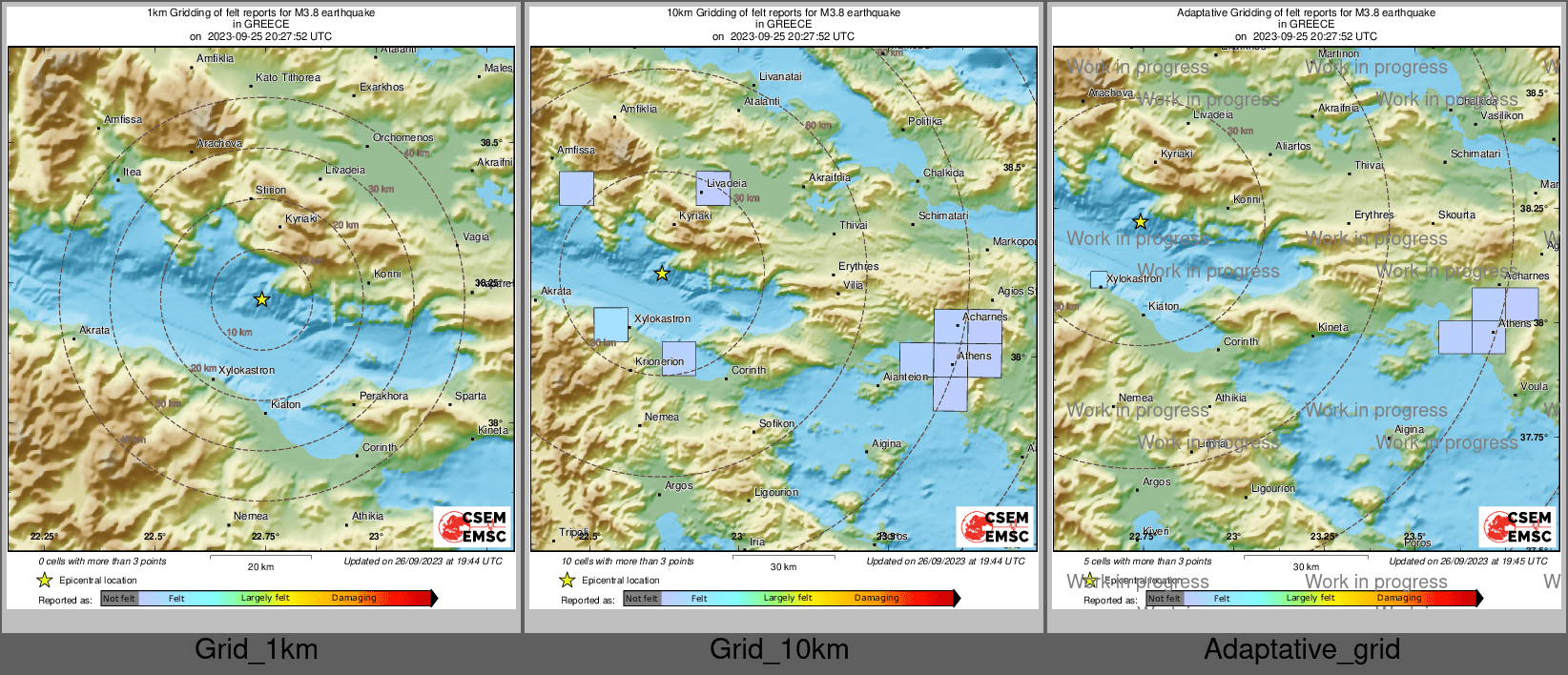 Intensity Map cluster