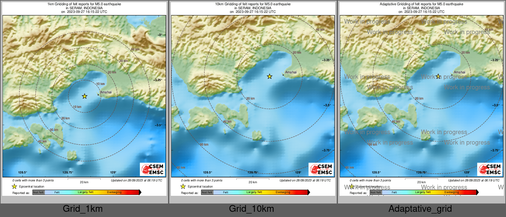 Intensity Map cluster