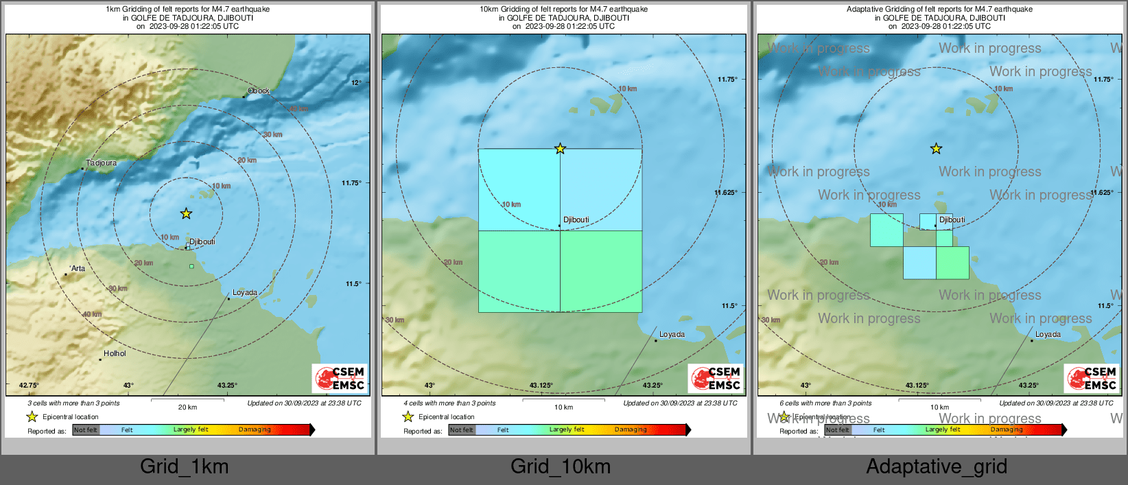 Intensity Map cluster