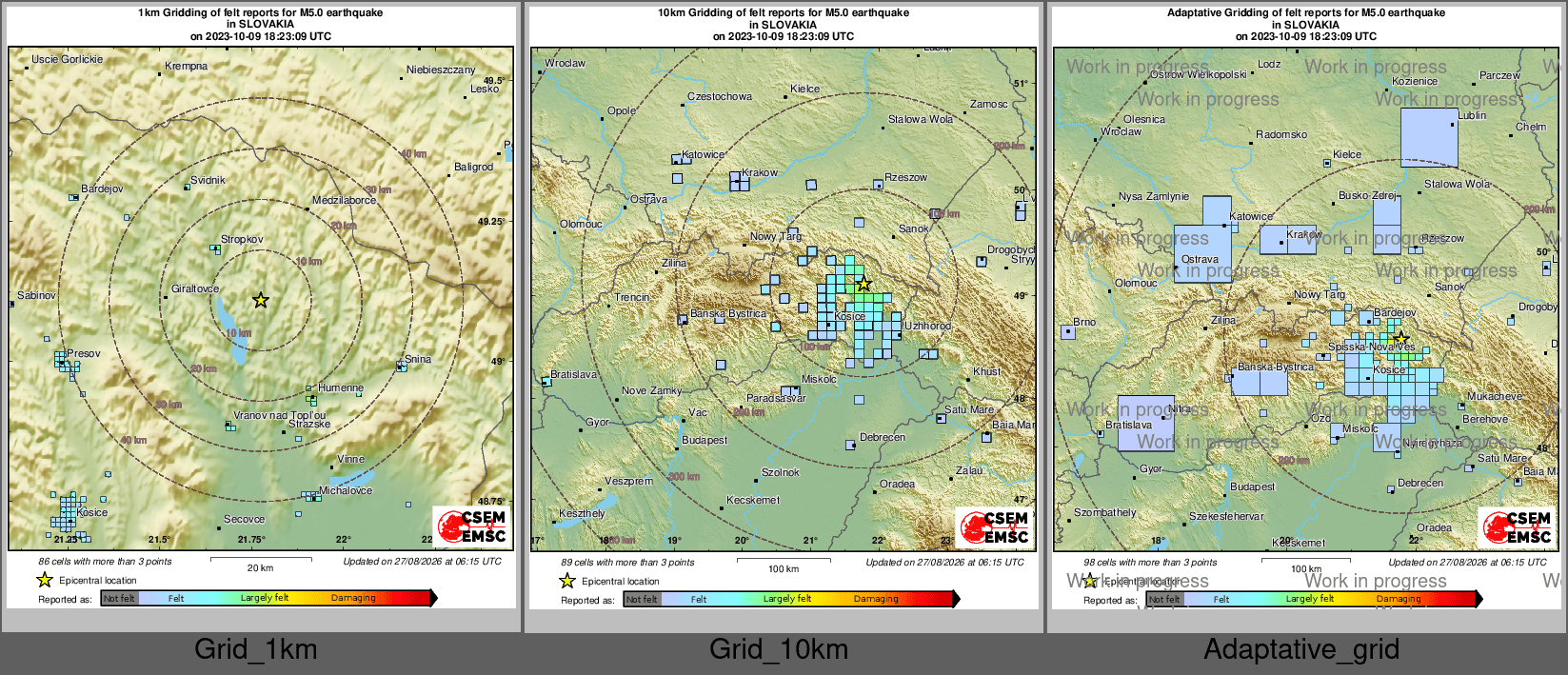 Intensity Map cluster