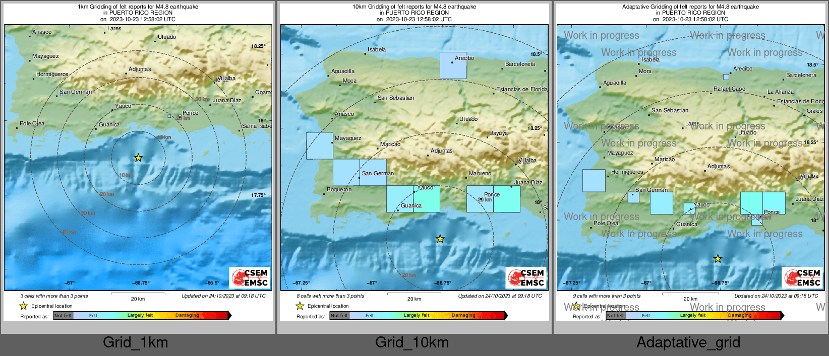 Intensity Map cluster