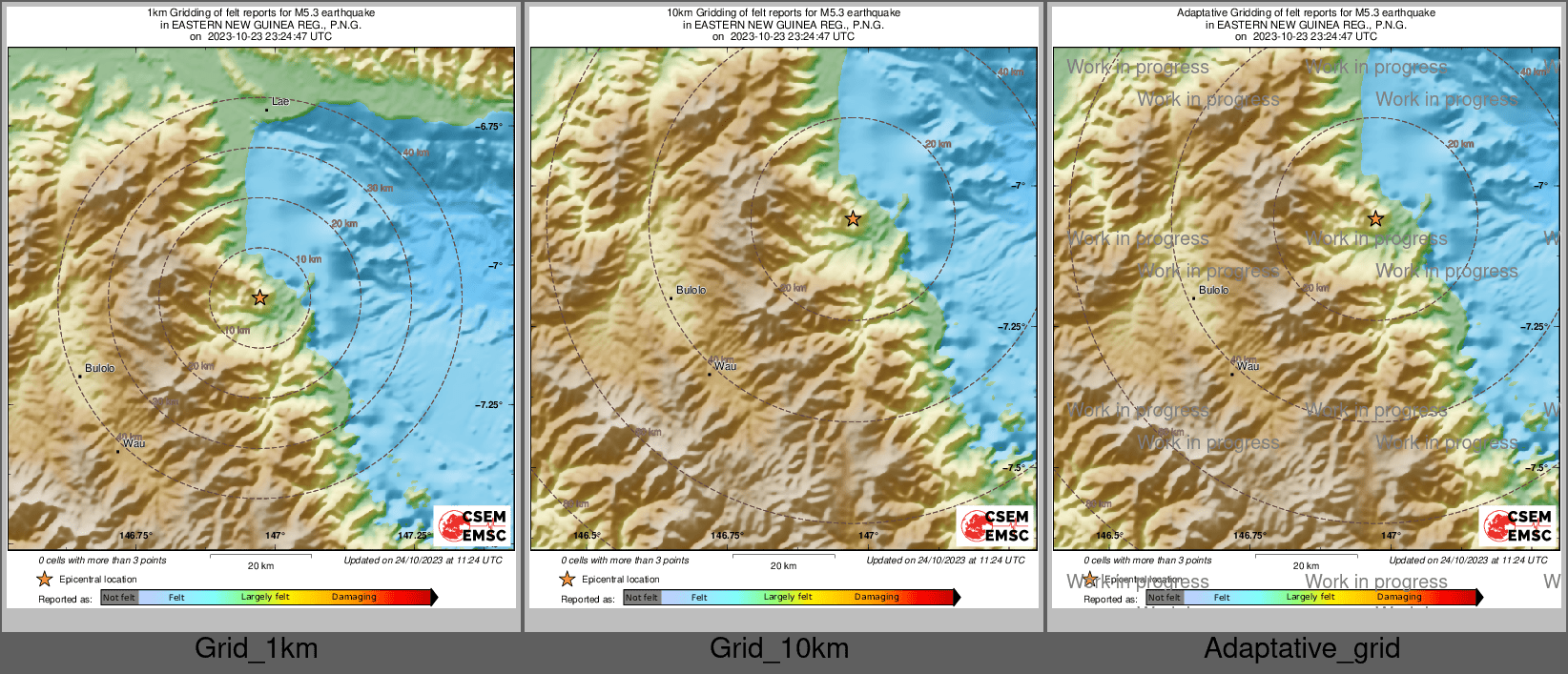 Intensity Map cluster
