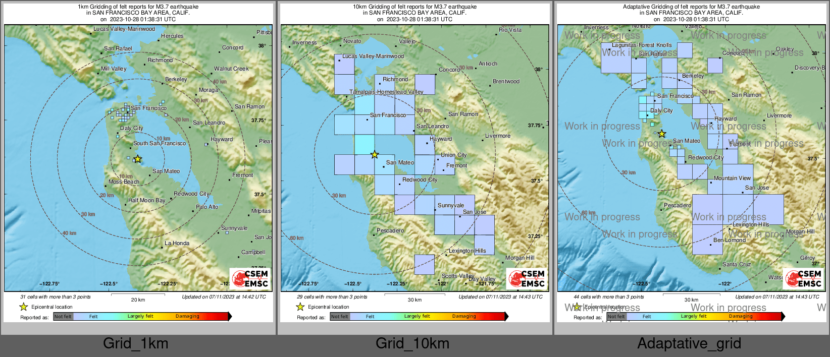 Intensity Map cluster