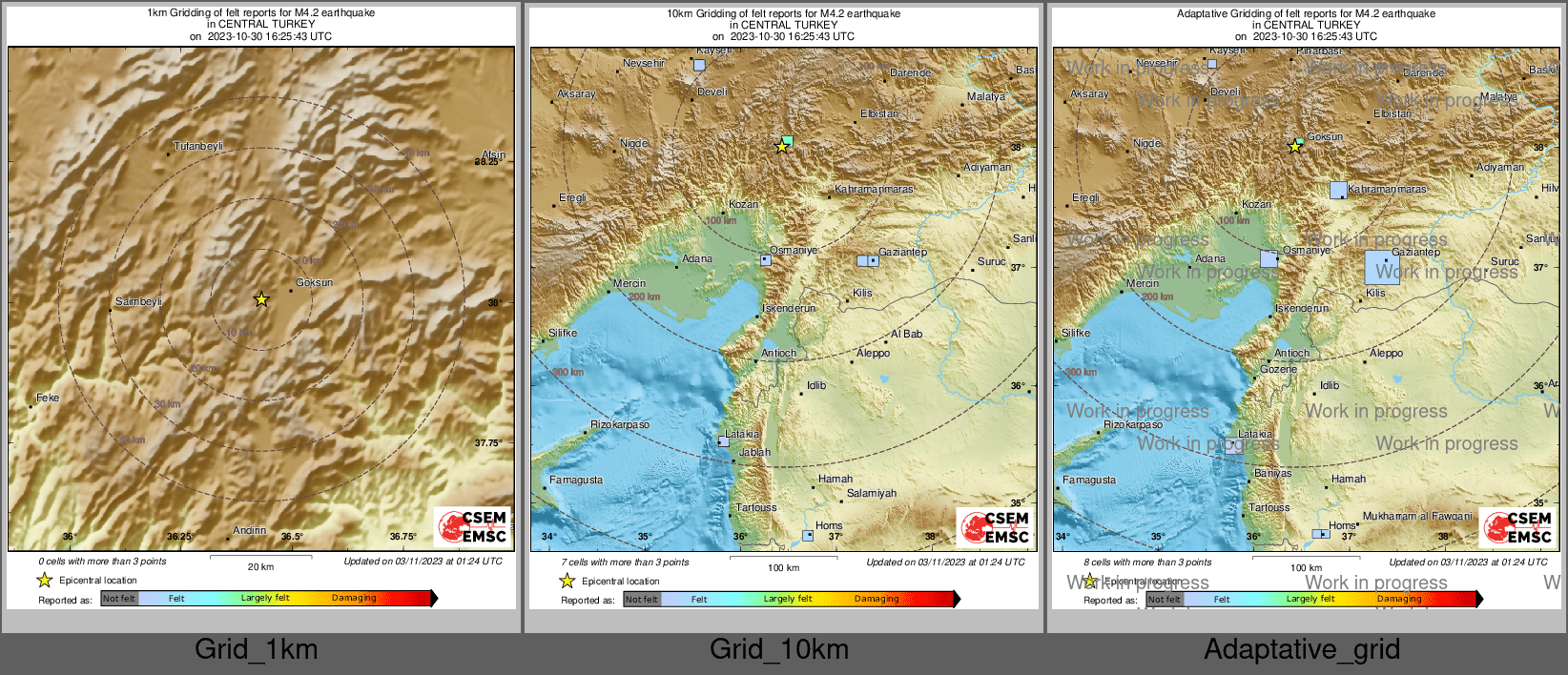 Intensity Map cluster