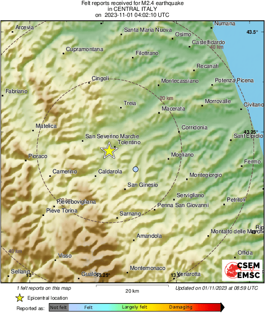 Intensity Map