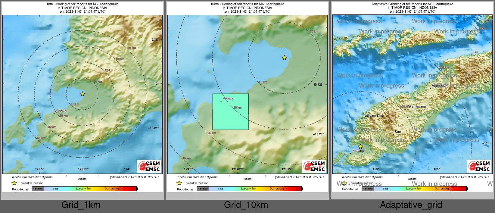 Intensity Map cluster