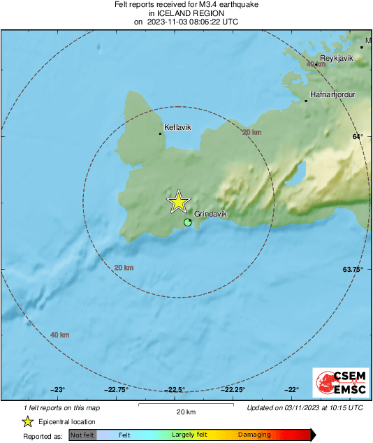Intensity Map