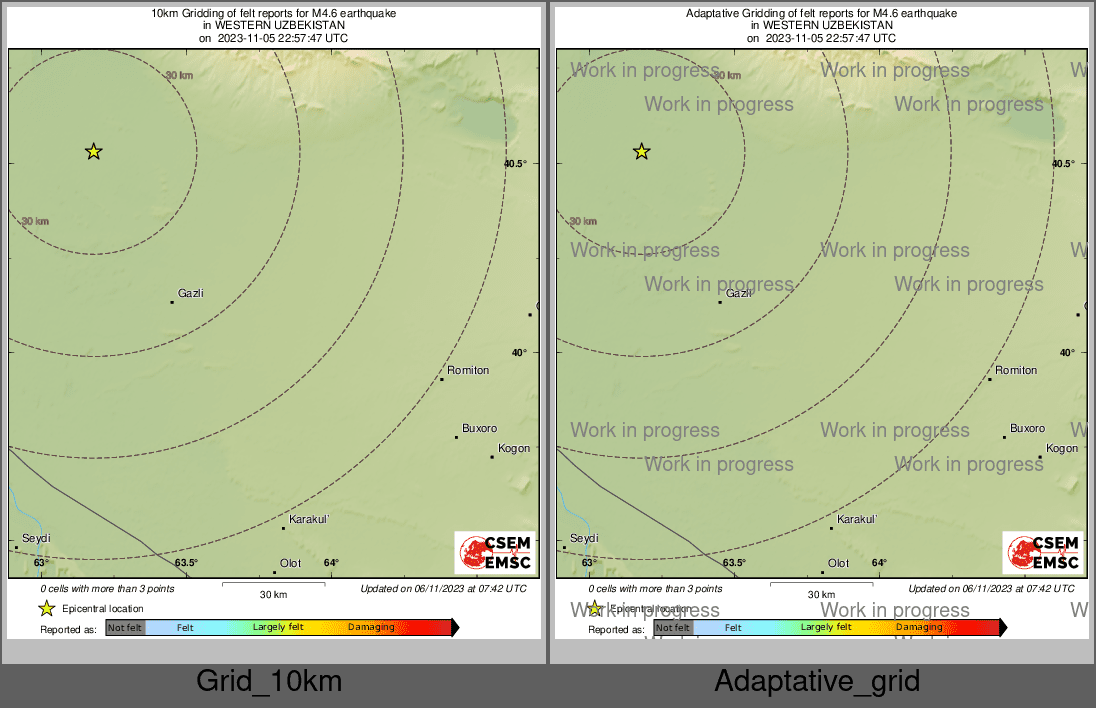 Intensity Map cluster