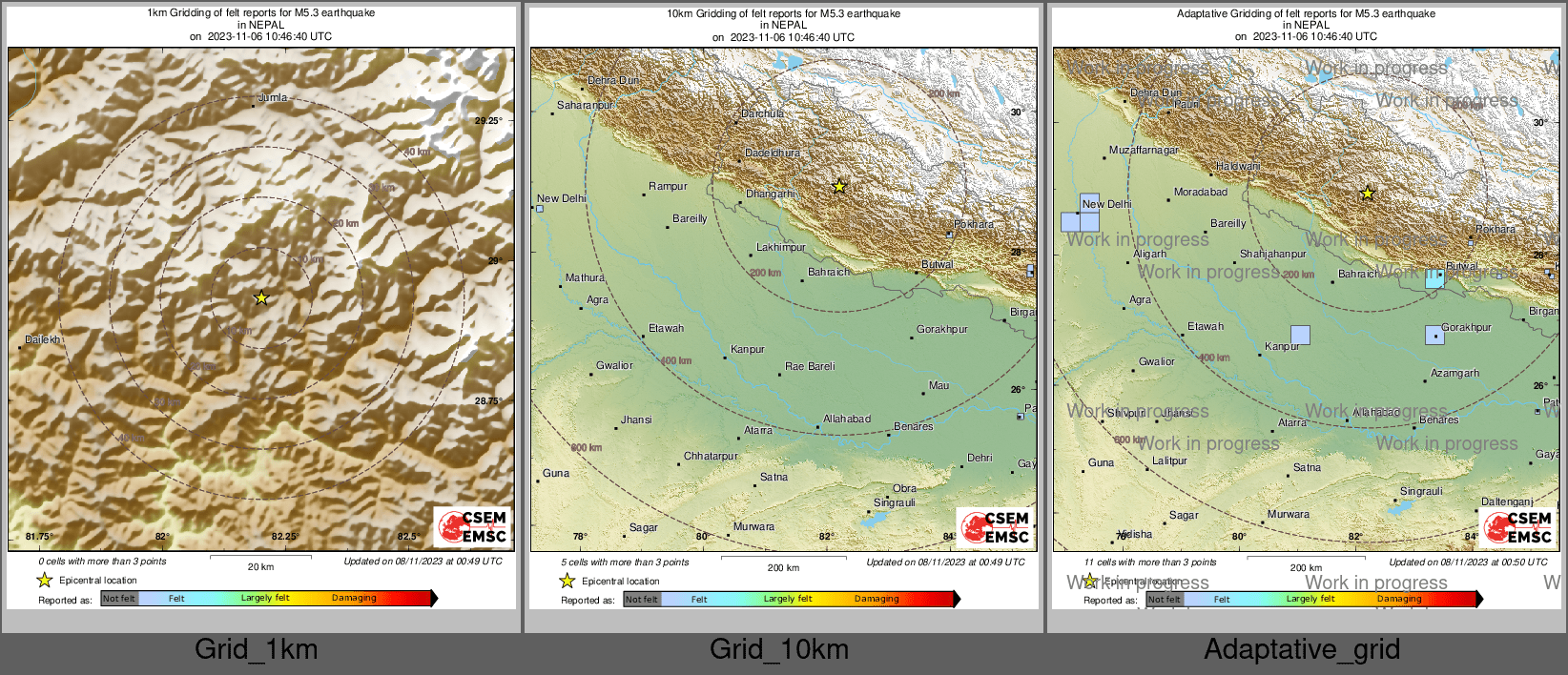 Intensity Map cluster