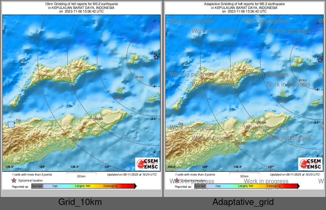 Intensity Map cluster