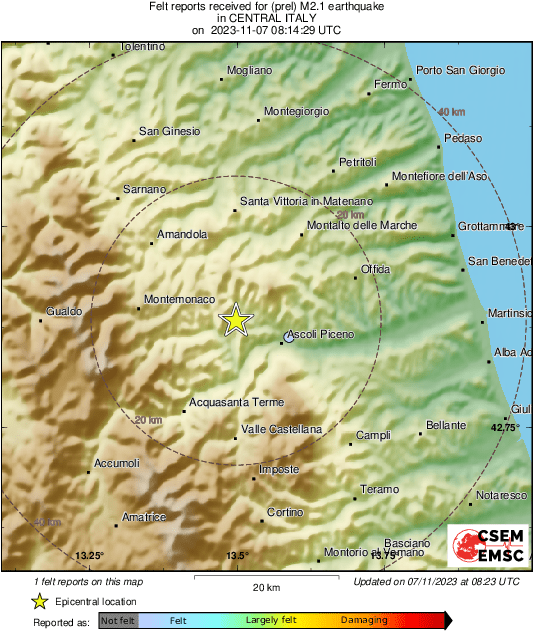 Intensity Map