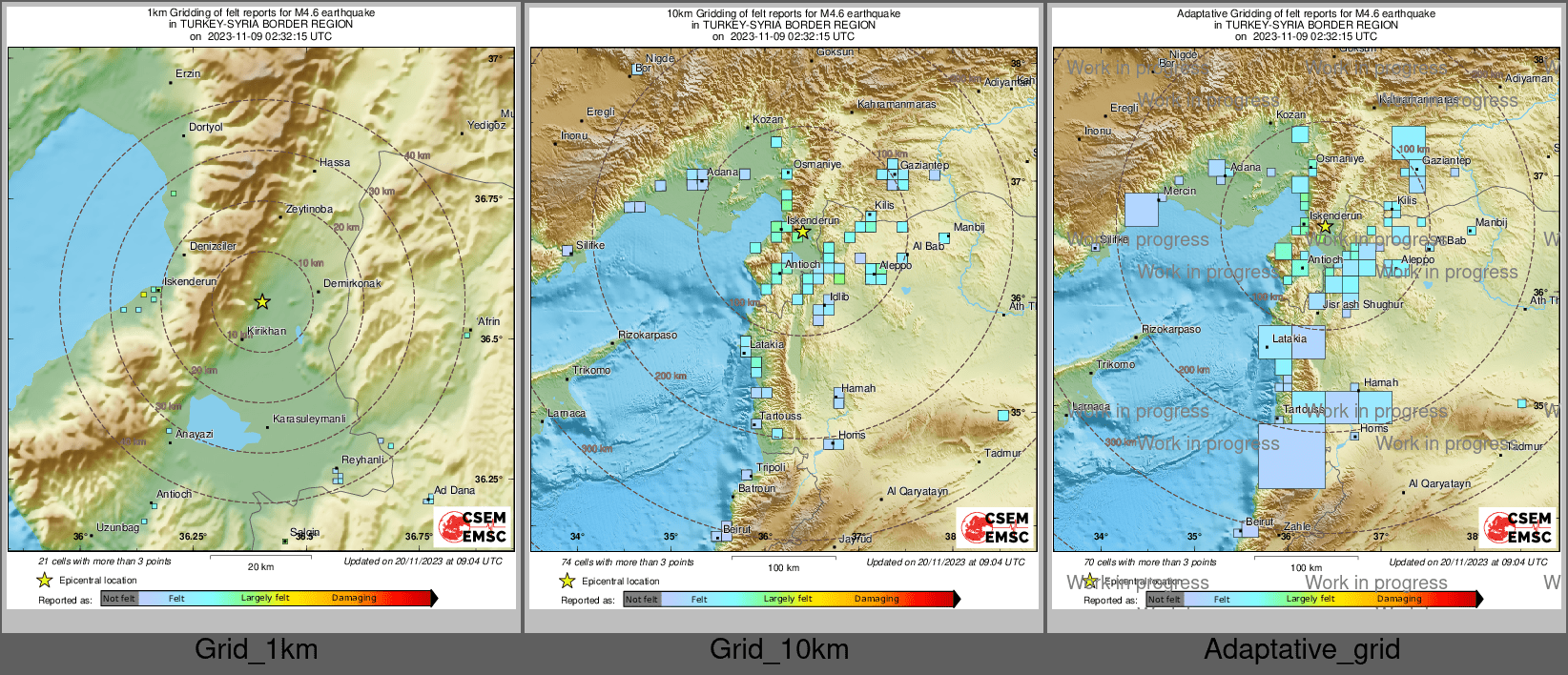 Intensity Map cluster