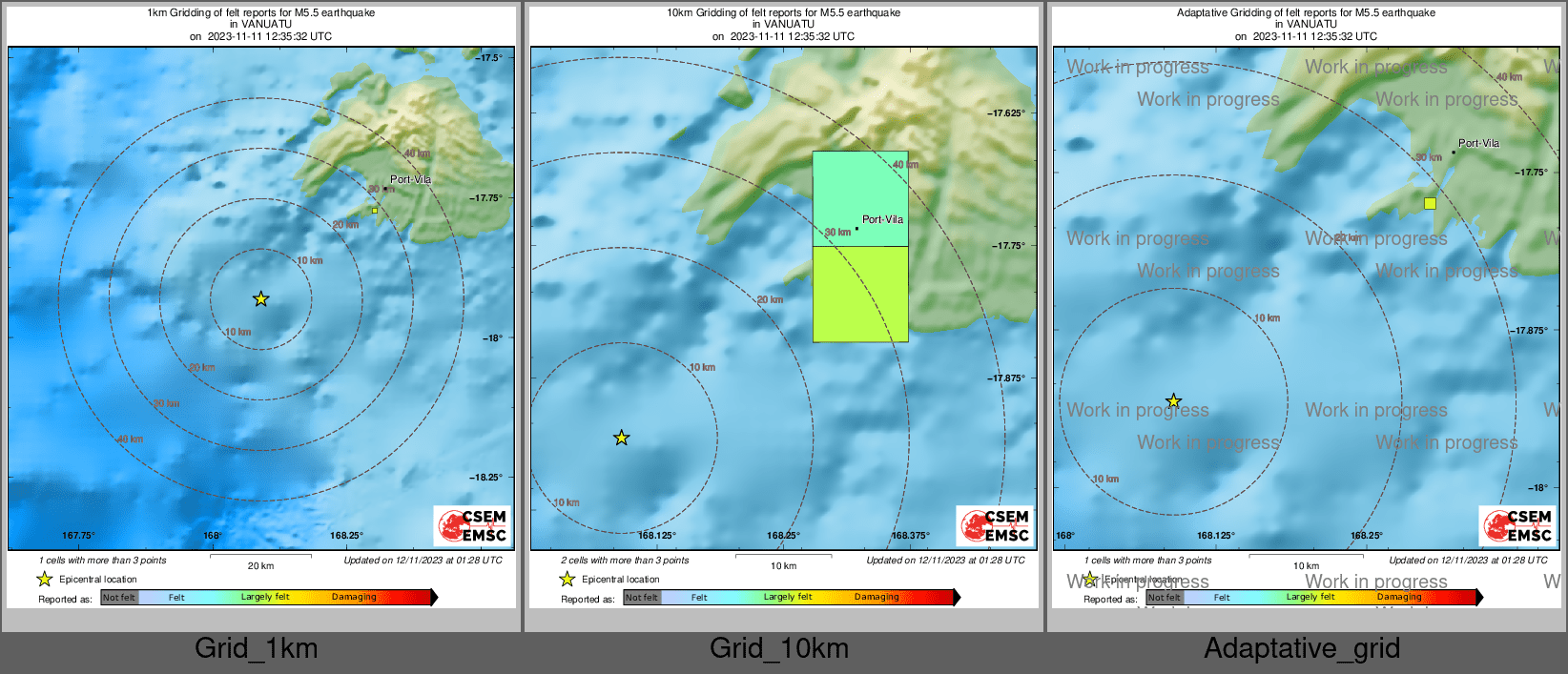 Intensity Map cluster