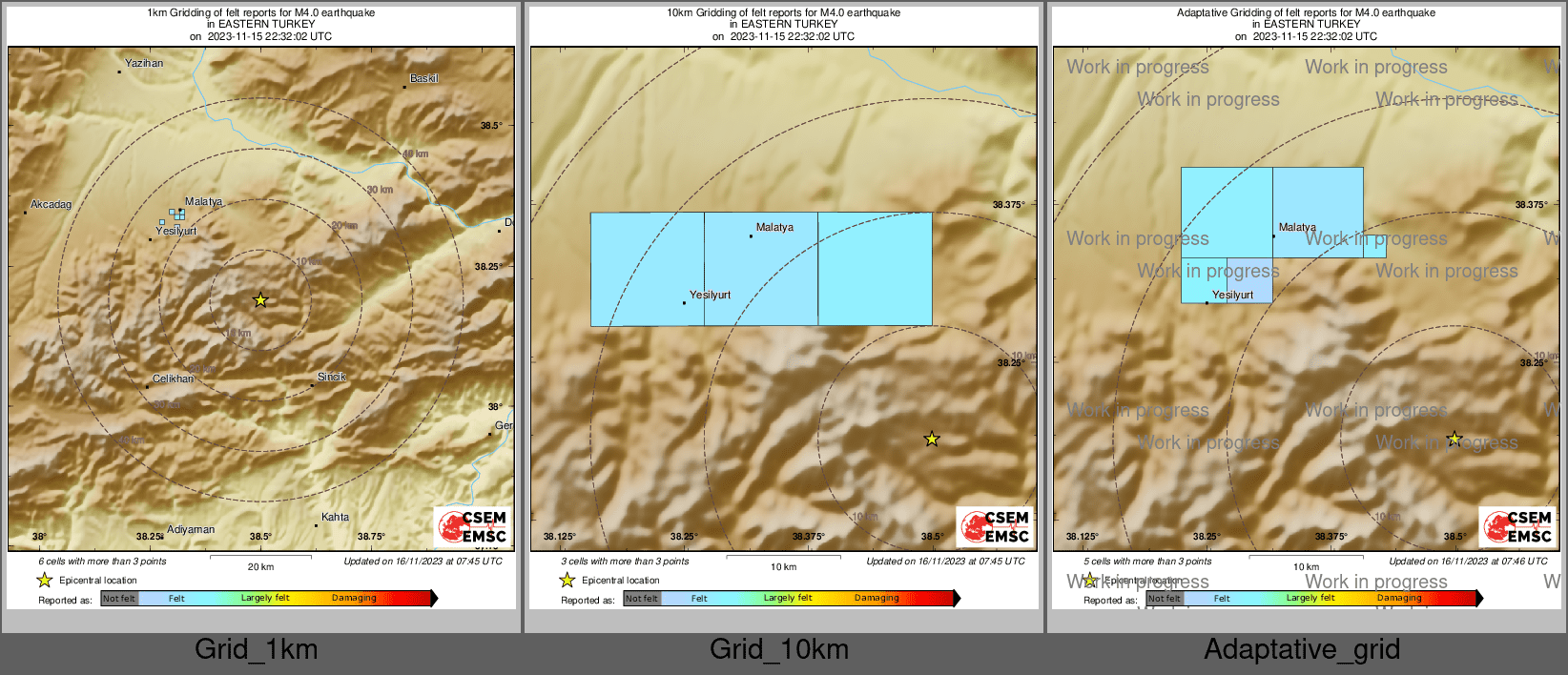 Intensity Map cluster
