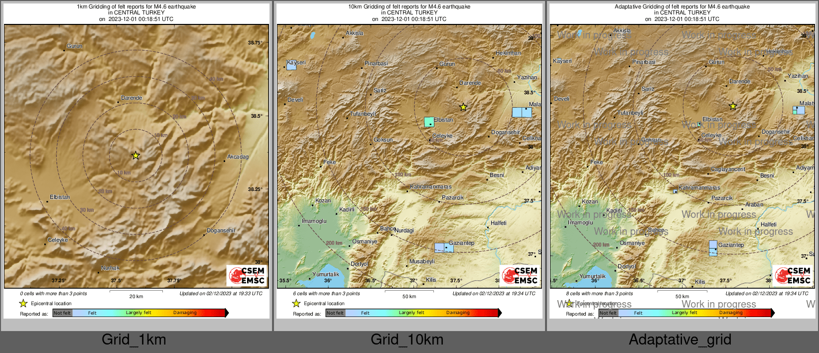 Intensity Map cluster