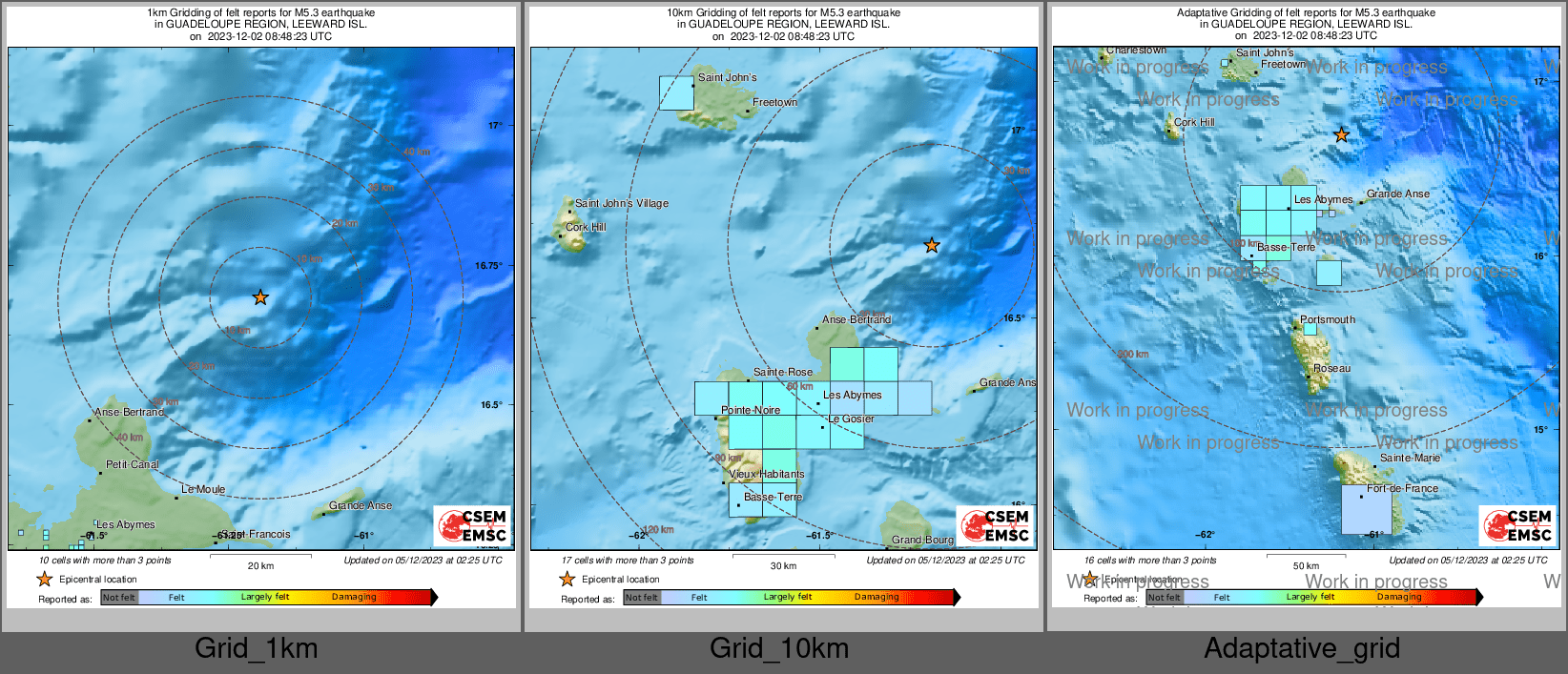 Intensity Map cluster