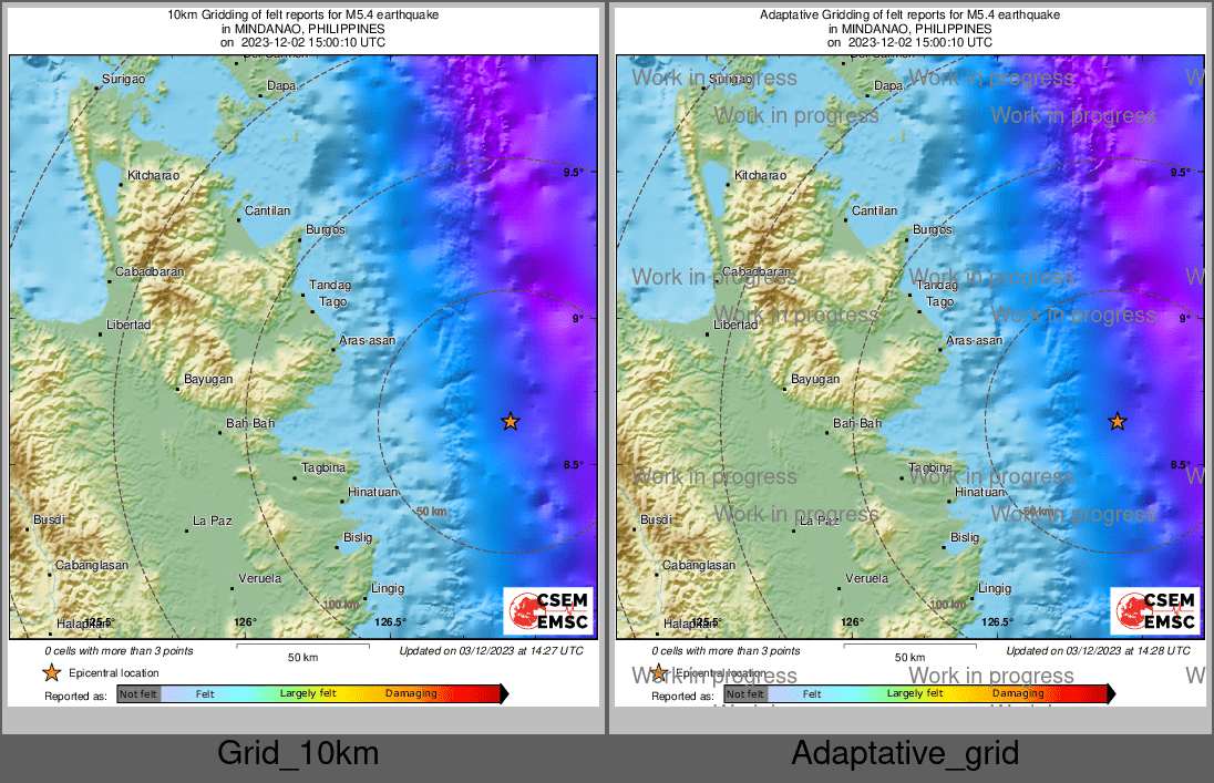 Intensity Map cluster