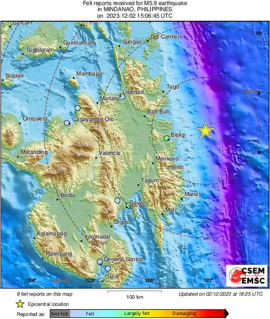 Intensity Map