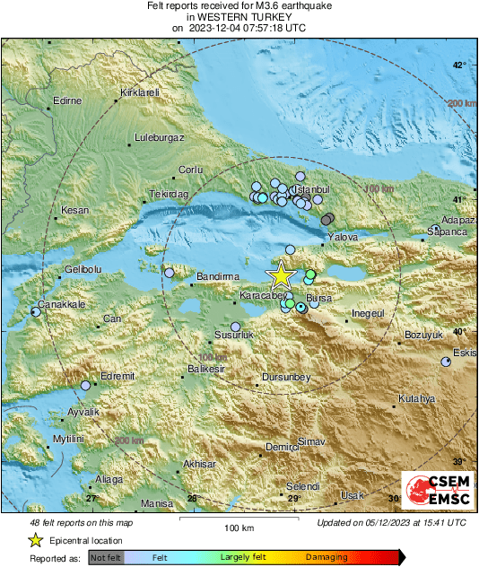 Intensity Map