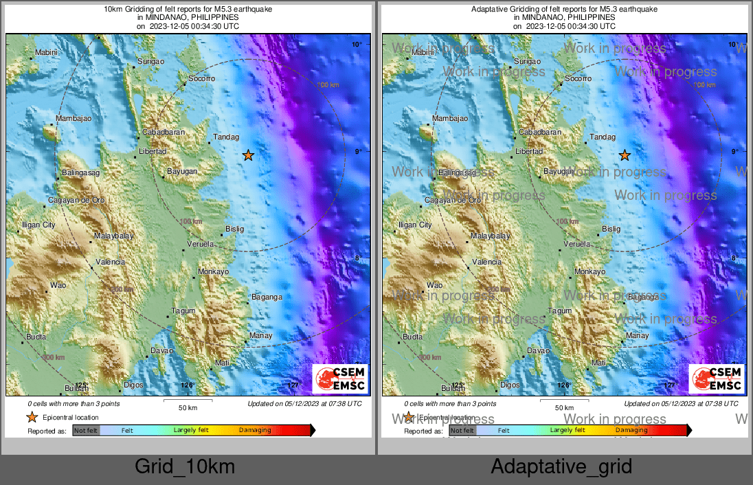 Intensity Map cluster