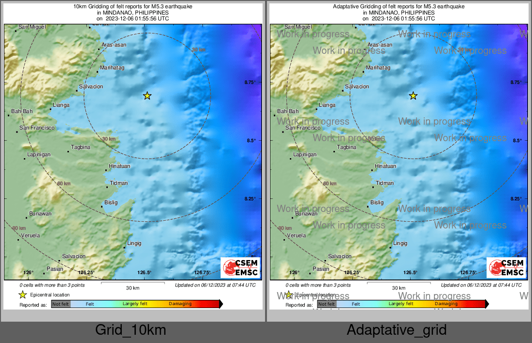 Intensity Map cluster
