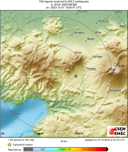 Intensity Map