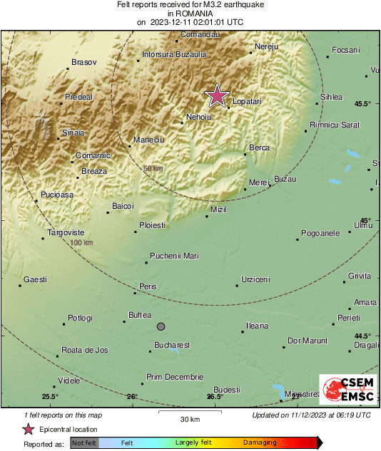 Intensity Map