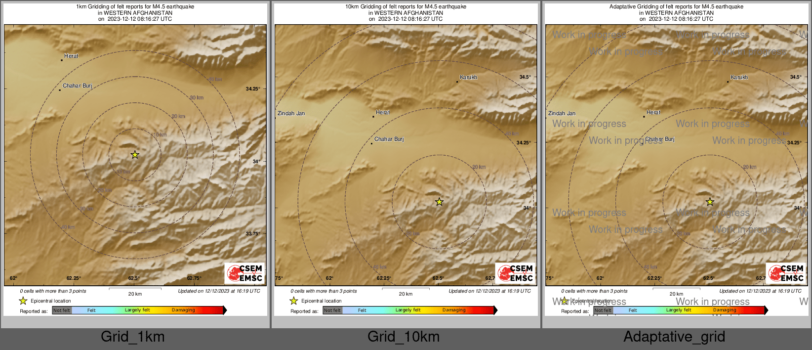 Intensity Map cluster