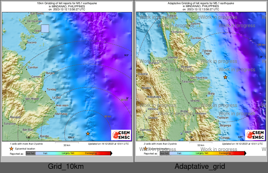 Intensity Map cluster