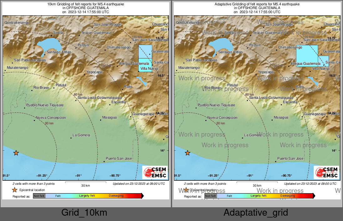 Intensity Map cluster