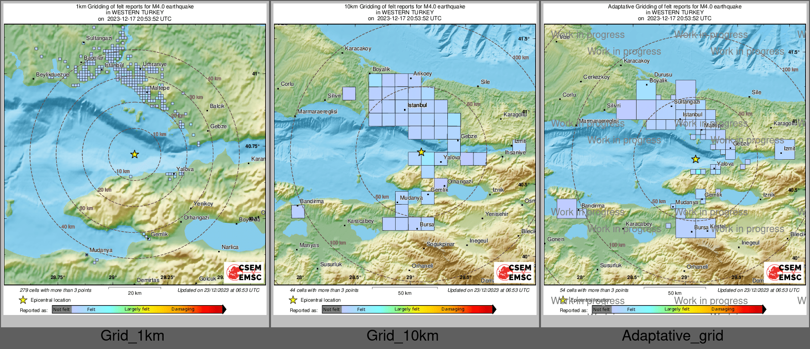 Intensity Map cluster