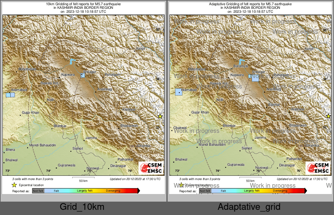 Intensity Map cluster