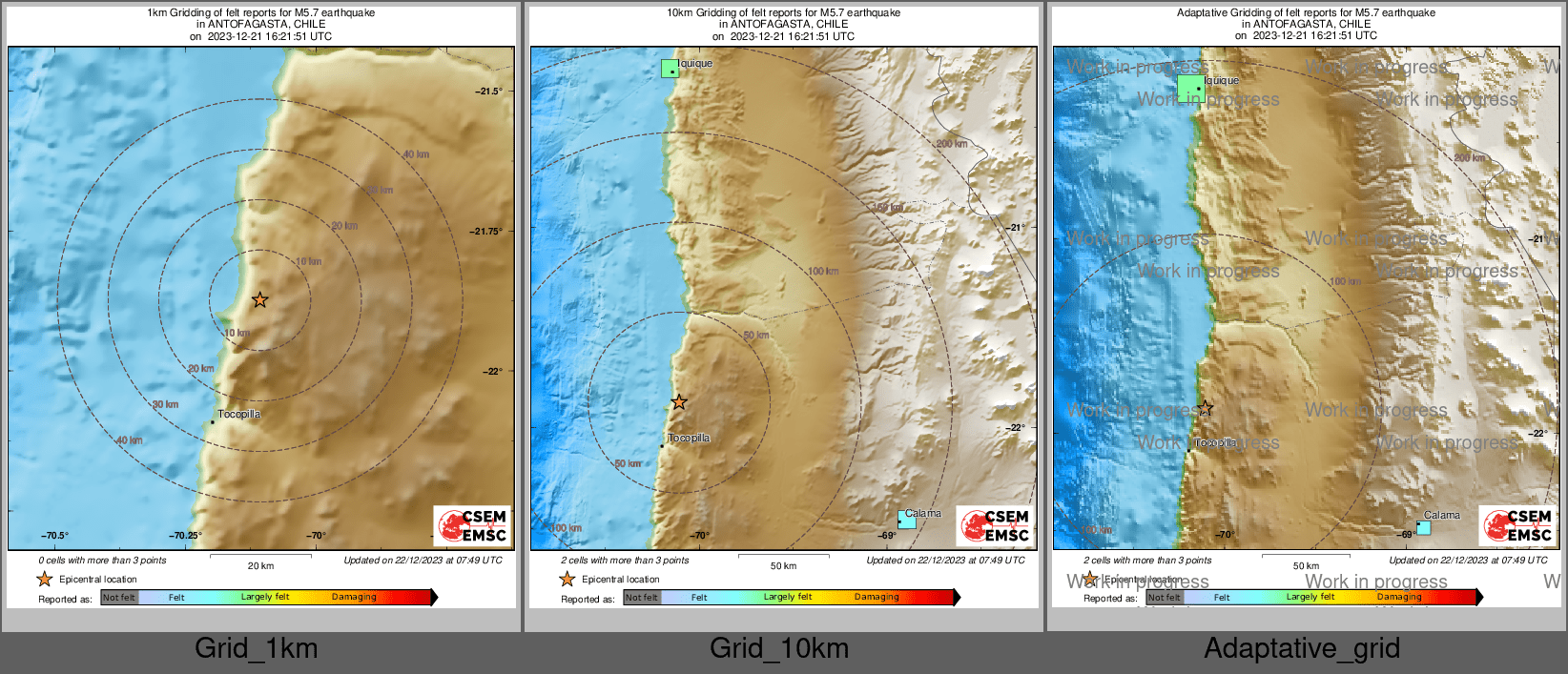 Intensity Map cluster
