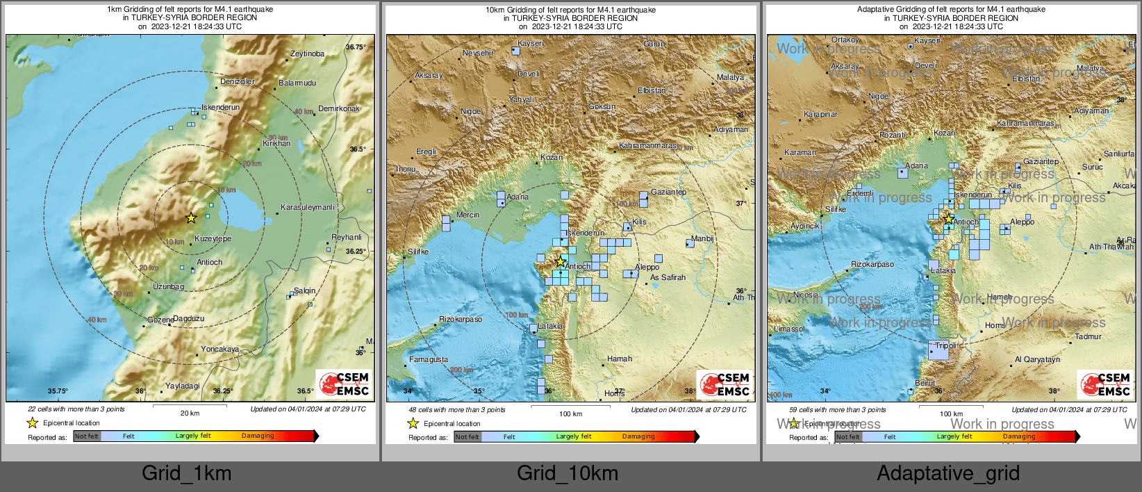 Intensity Map cluster
