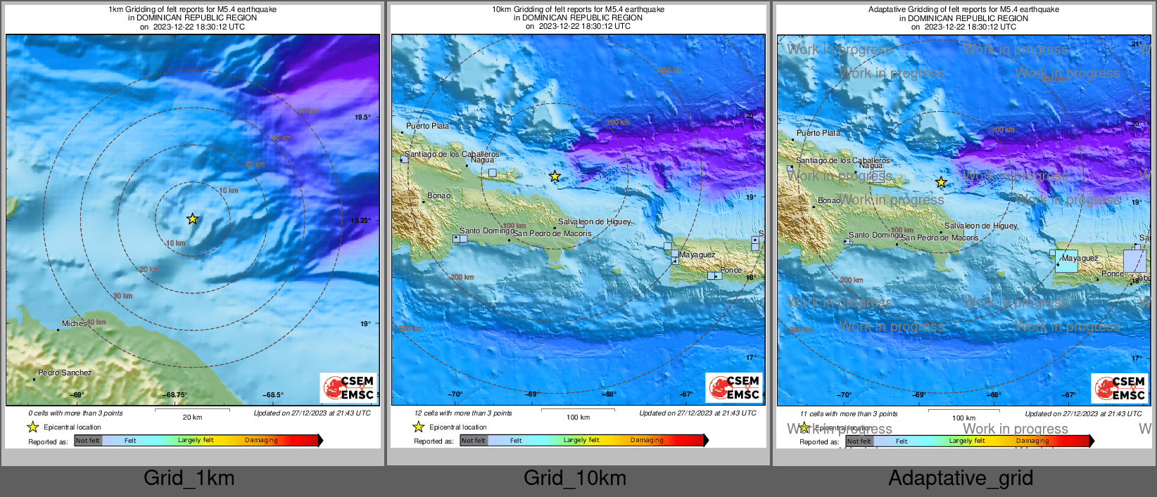 Intensity Map cluster