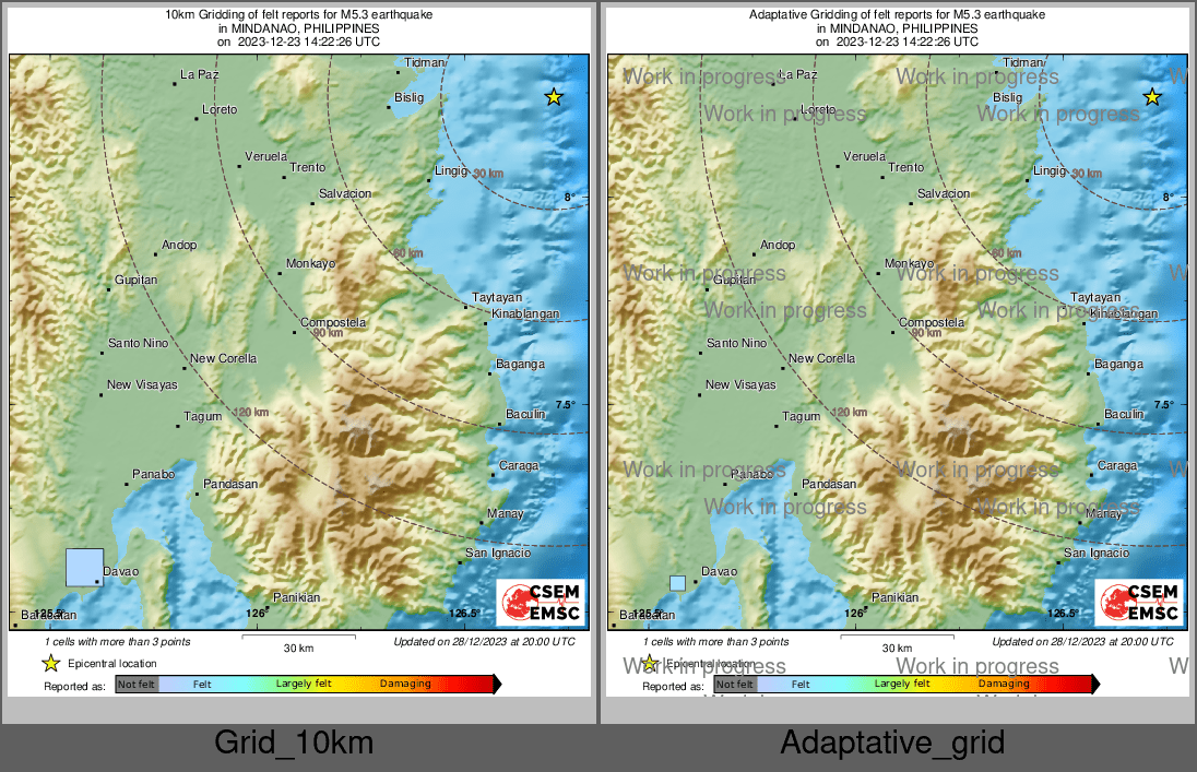 Intensity Map cluster