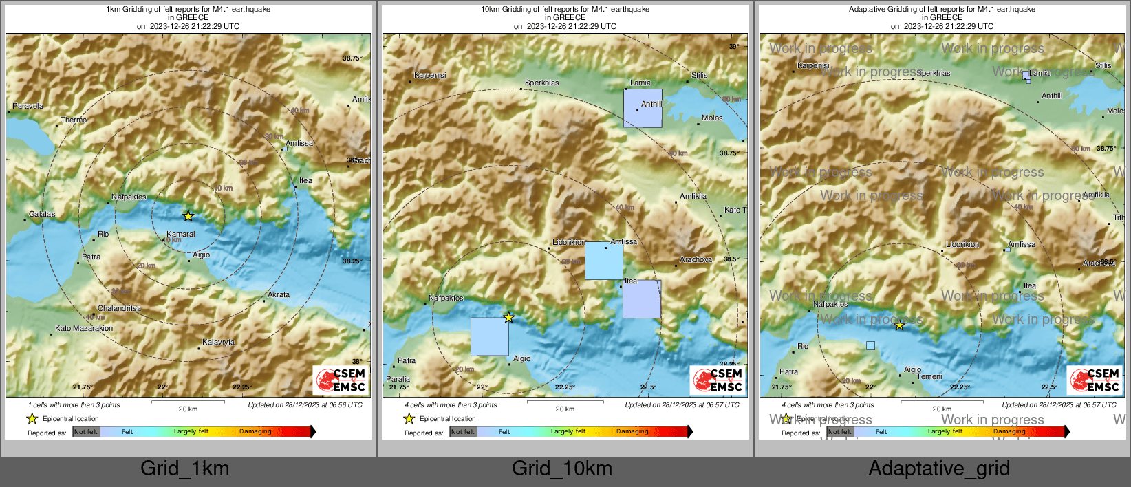 Intensity Map cluster