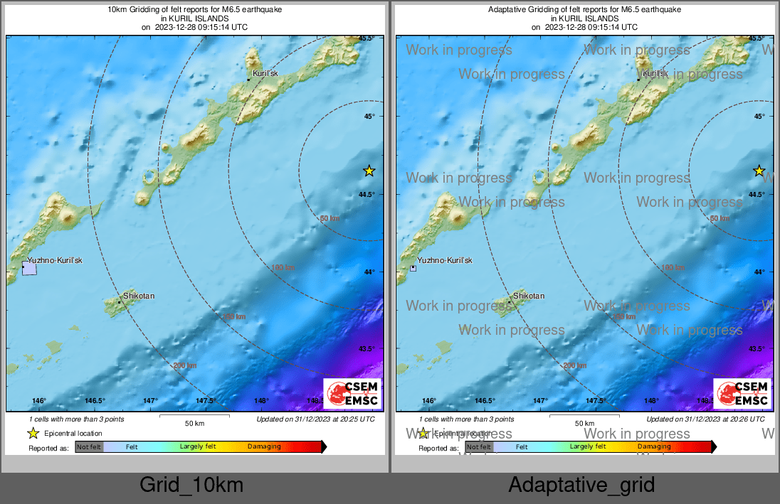 Intensity Map cluster