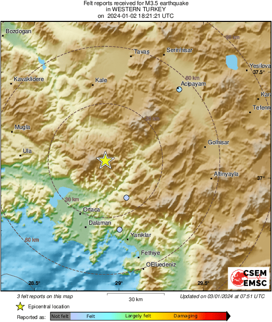 Intensity Map