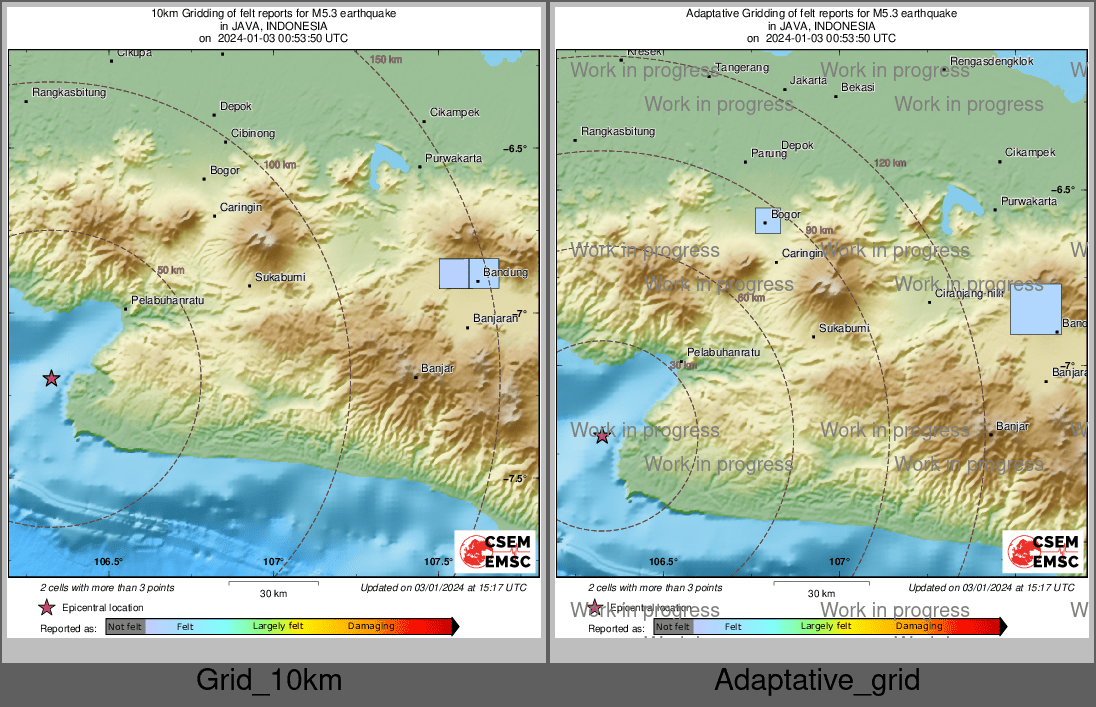 Intensity Map cluster