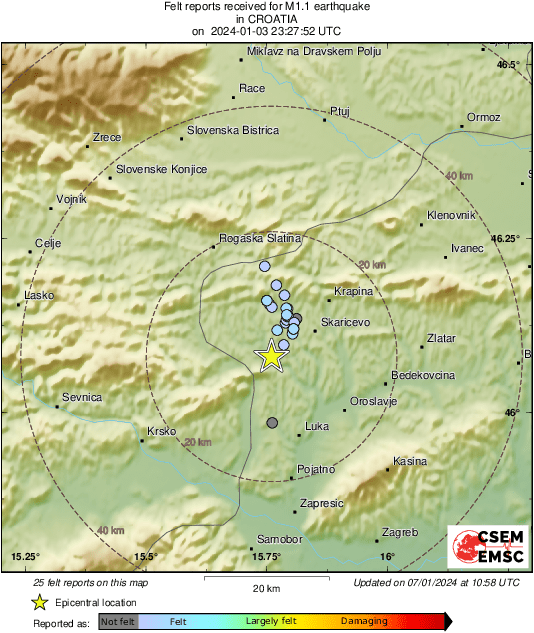 Intensity Map