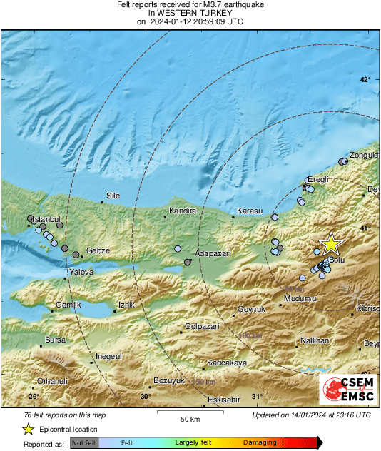 Intensity Map