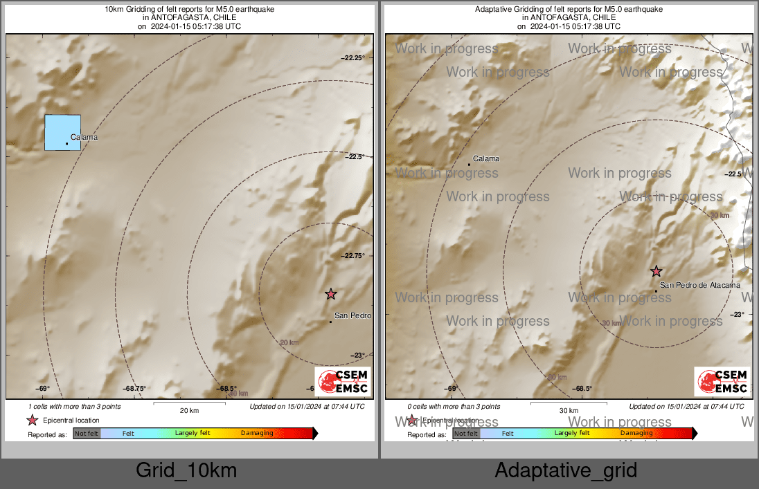 Intensity Map cluster