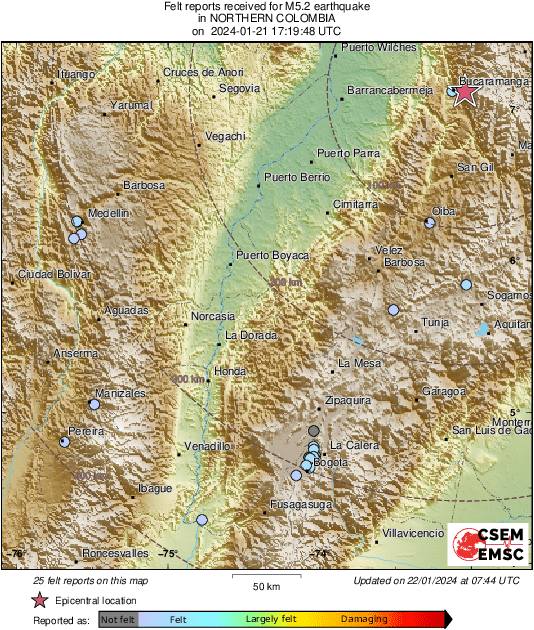Intensity Map