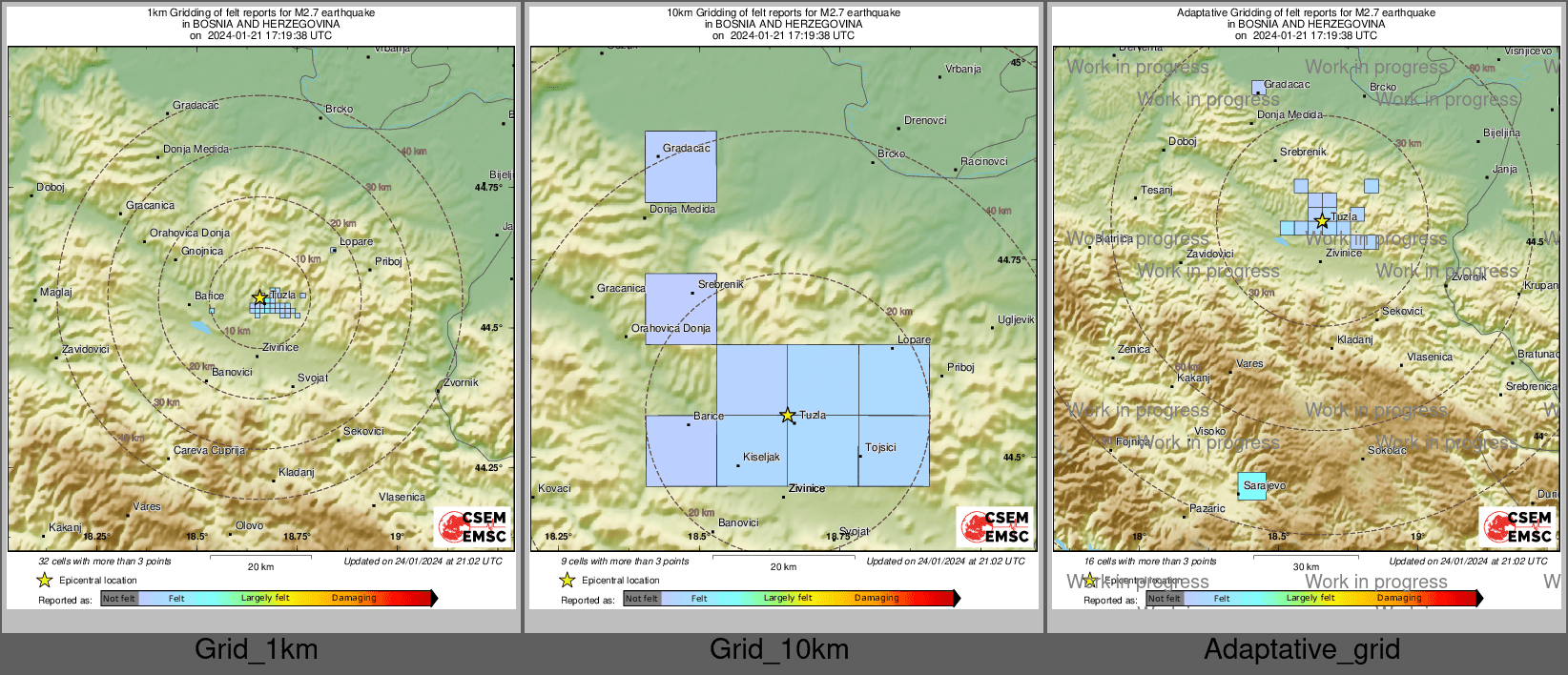 Intensity Map cluster
